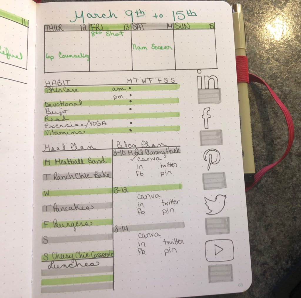 Weekly Meal Plan Bullet Journal
