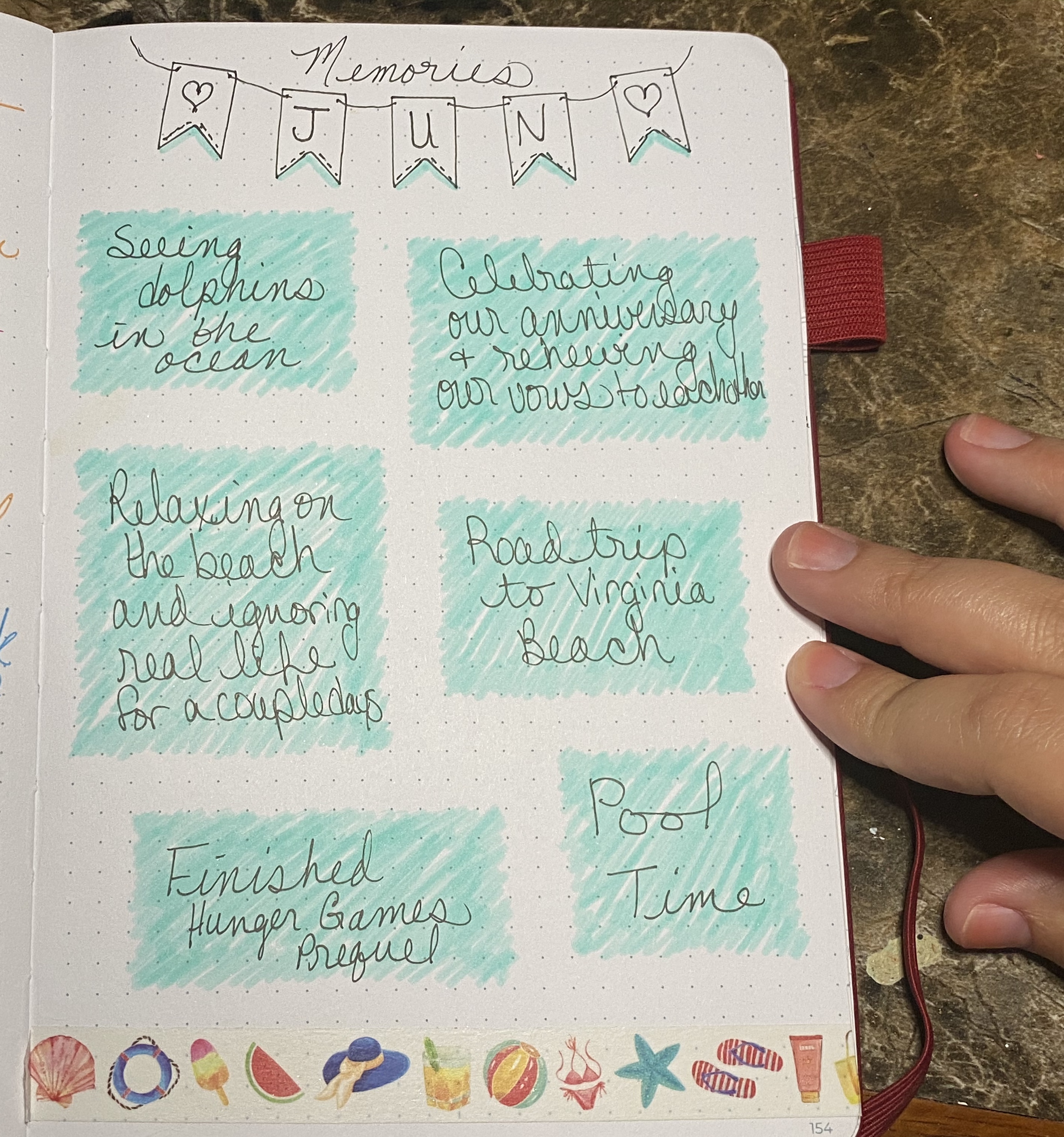 June 2020 Bullet JOurnal In review page