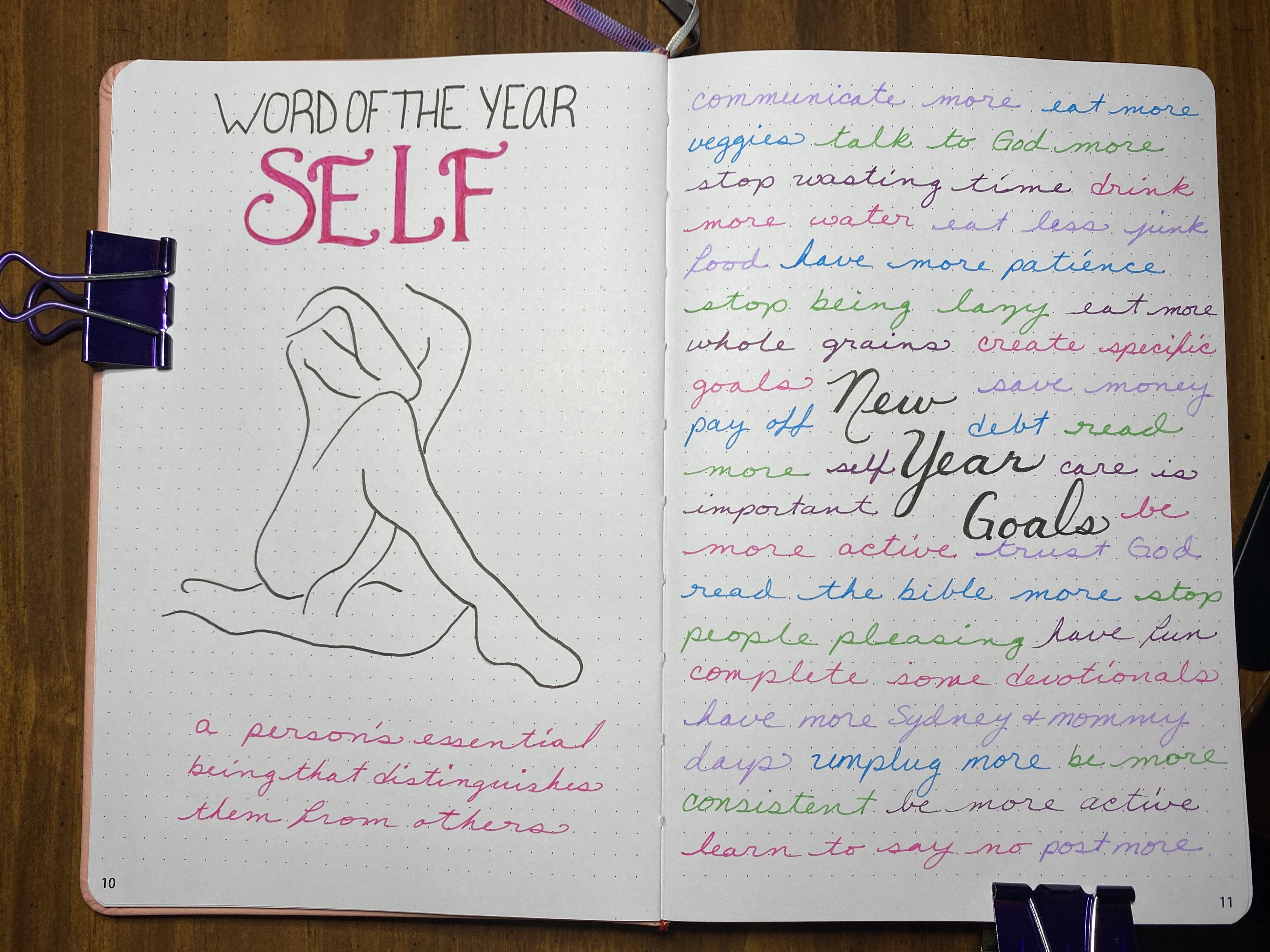 2021-word-of-the-year-bullet-journal-spread