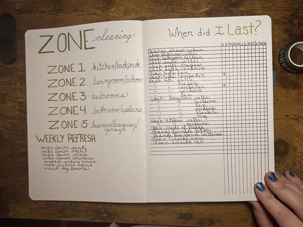 zone cleaning scheduled and when did I last bullet journal spreads