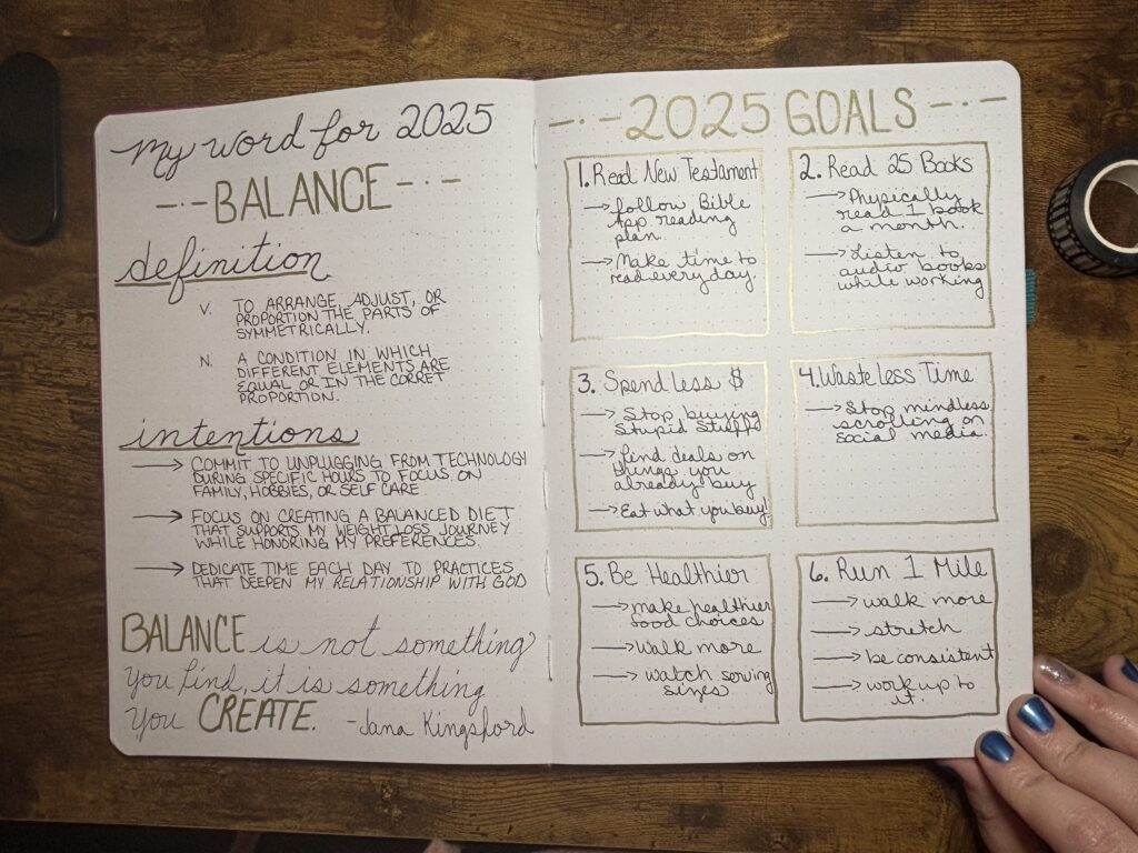 word of the year and goals bullet journal spreads