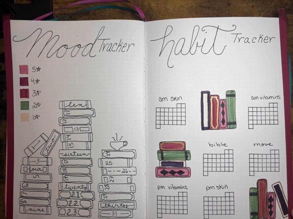 March Bullet Journal Spreads Mood Tracker and Habit Tracker