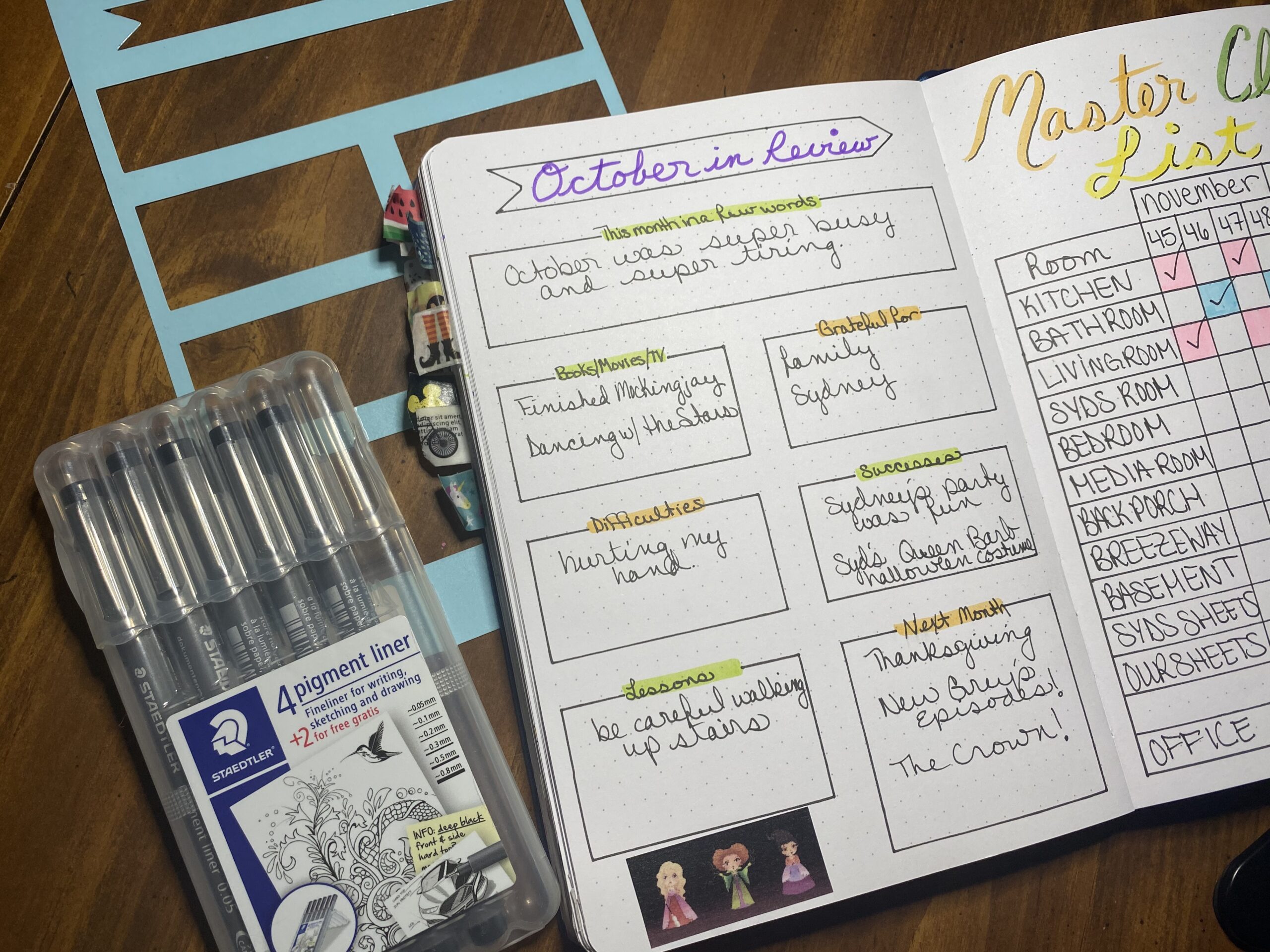 A5 Bullet Journal Stencil Books and Movies • The Bosh Blog