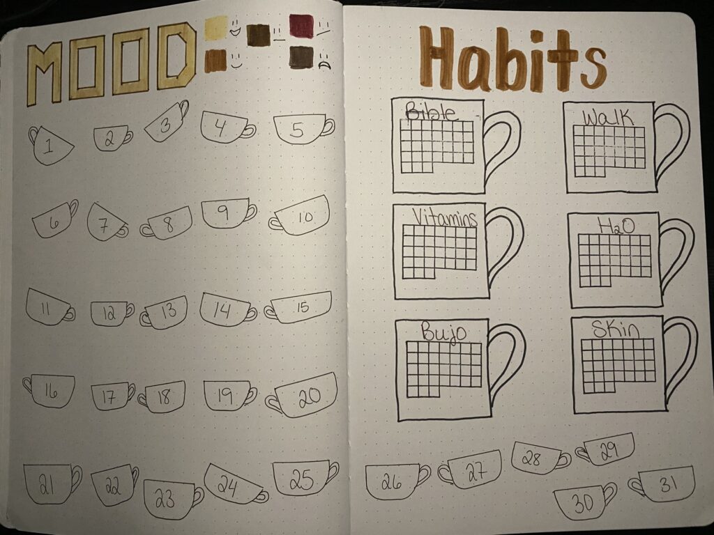 Cozy Coffee Mood and habit tracker from January Bullet Journal