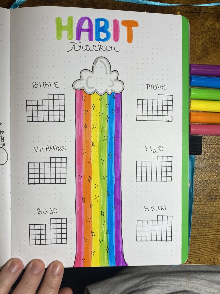 Colorful March Mood Tracker with awesome vibrant rainbow in the center
