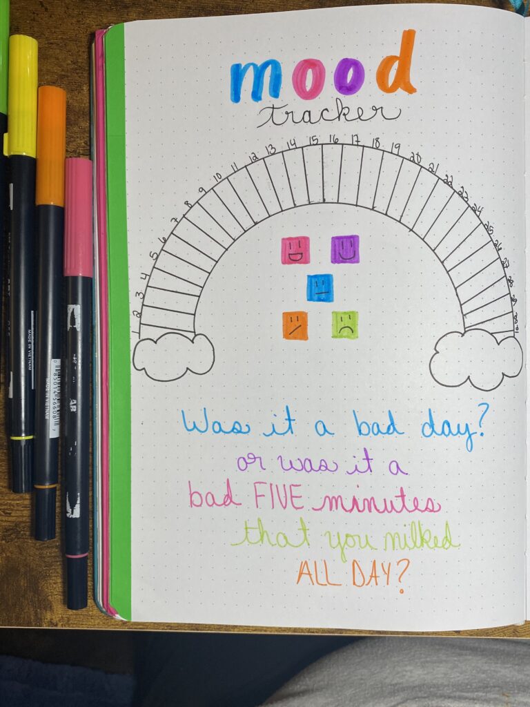 march mood tracker in the shape of a rainbow with an awesome quote
