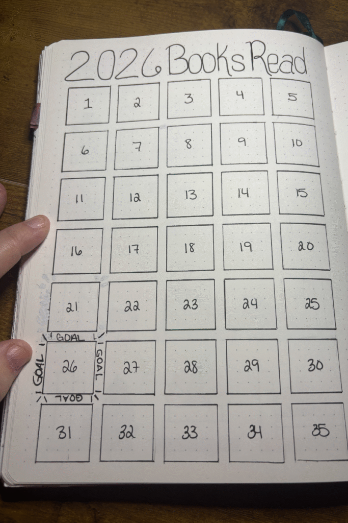 photo of the books read page in my reading journal